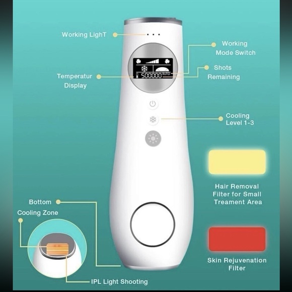 NEXT BEAUTY Hair Removal System 3 In 1 IPL Permanent Hair Removal Laser Set NIB - Picture 4 of 11